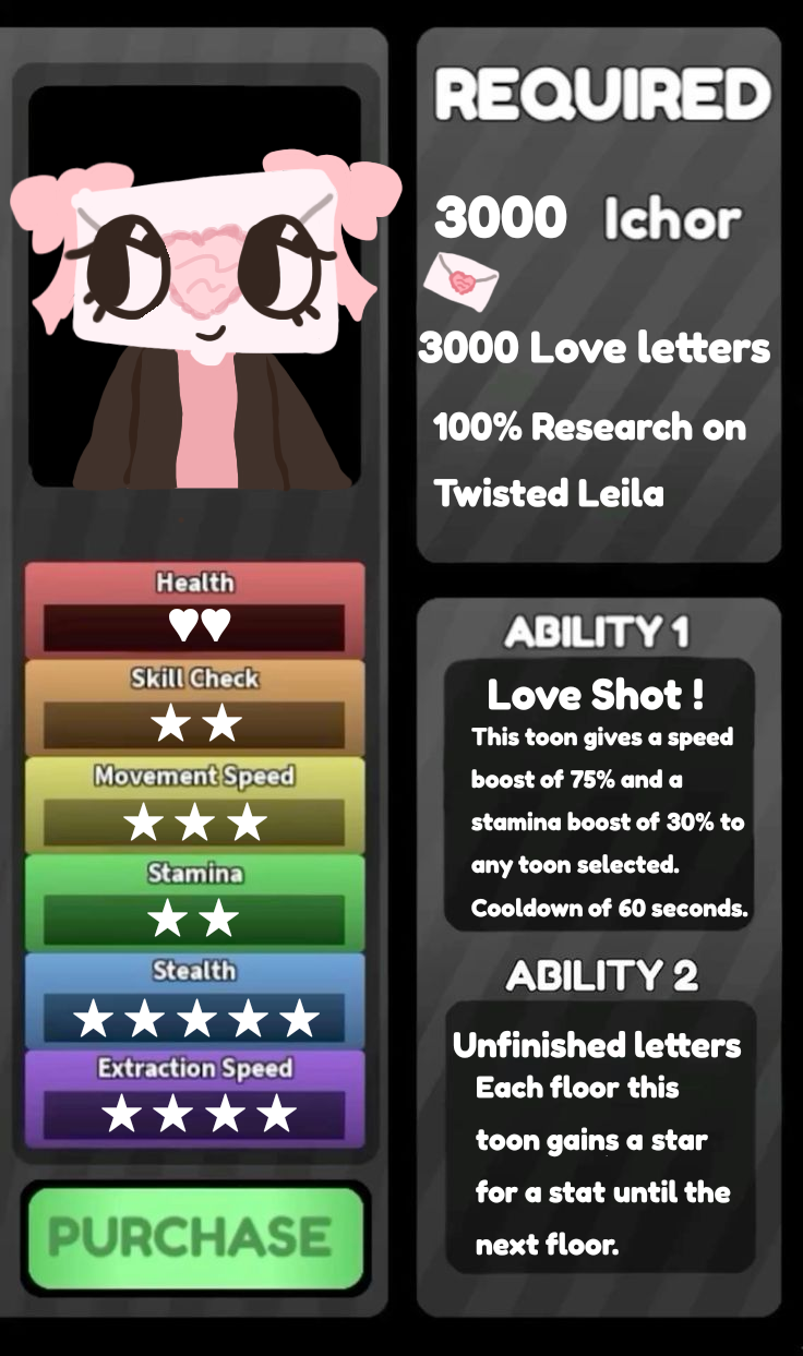 My oc's stats if she was in-game. Possibly will be reworked.